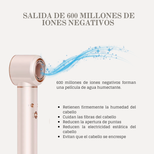 Secador MILO Iónico rosa 5 en 1